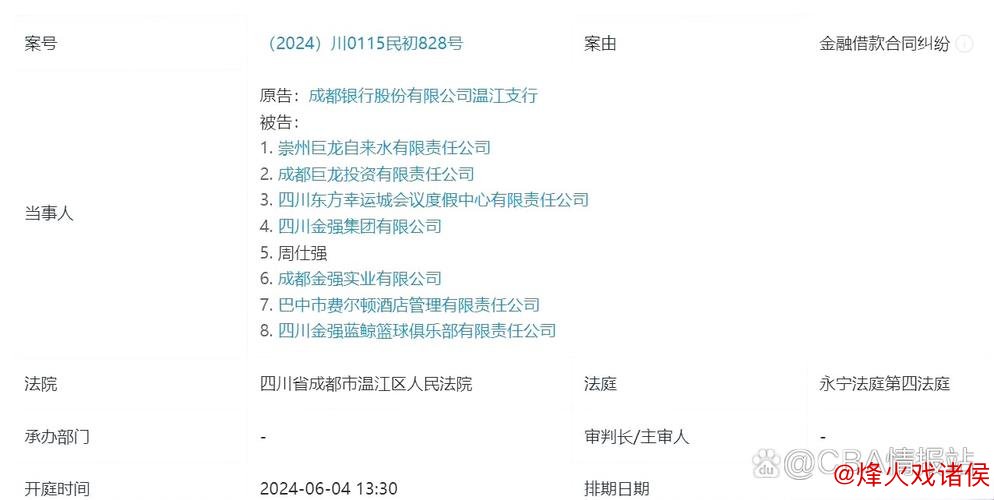 媒体人：四川男篮所持CBA公司5%股份遭冻结