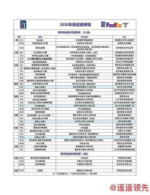 美巡赛公布2026秋季八站日程 两站赛程取消