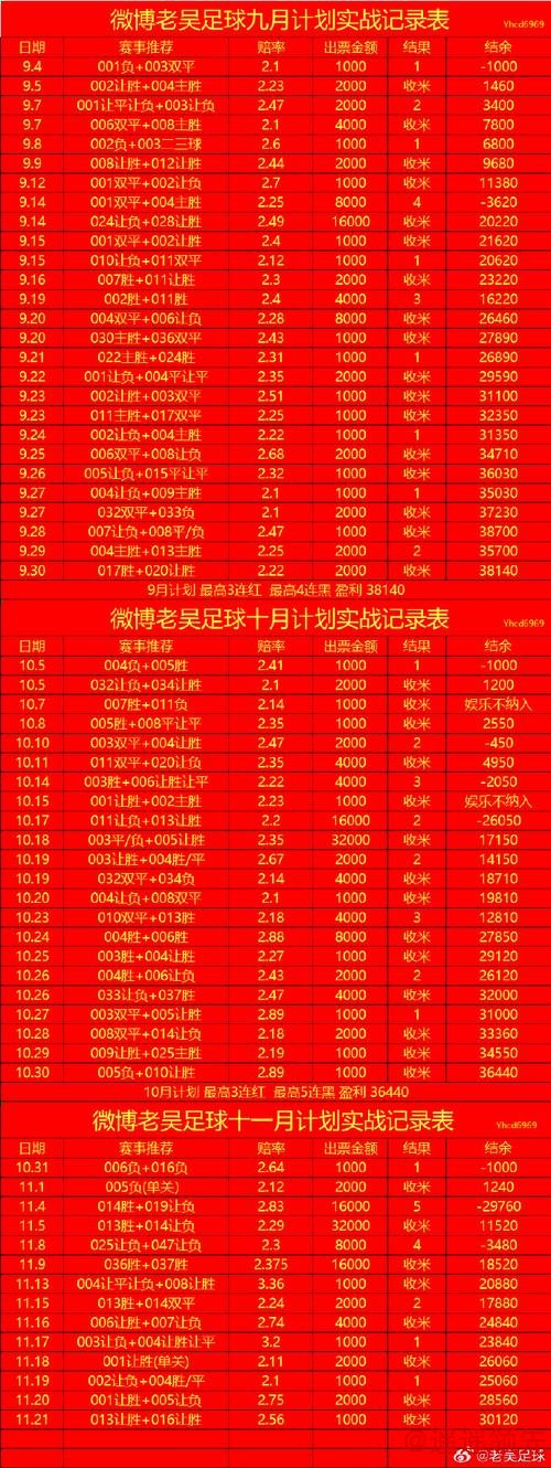 2026世界杯最新买球攻略 2026世界杯最新买球攻略