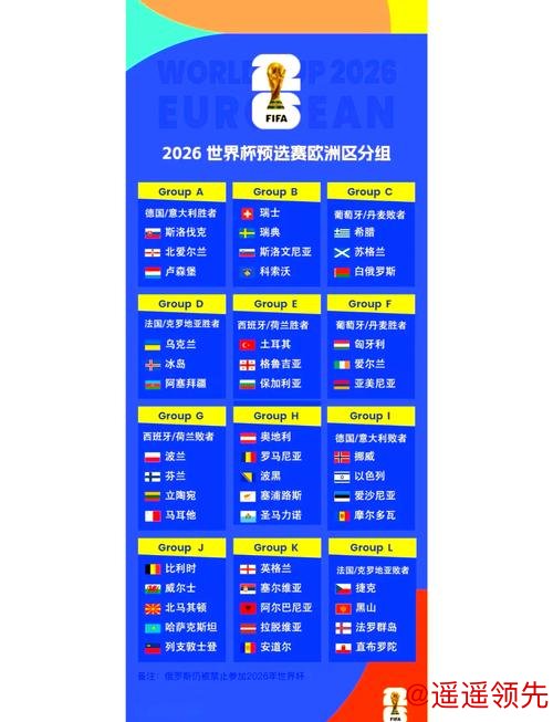 2026世界杯最新预测及赛程分析